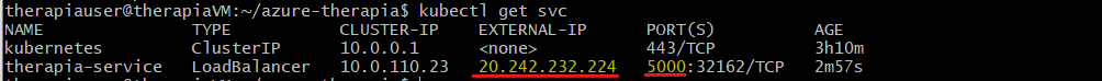 registry-login-server