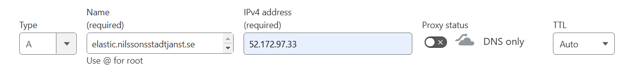 DNS Records