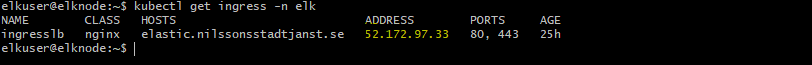 Ingress Validation