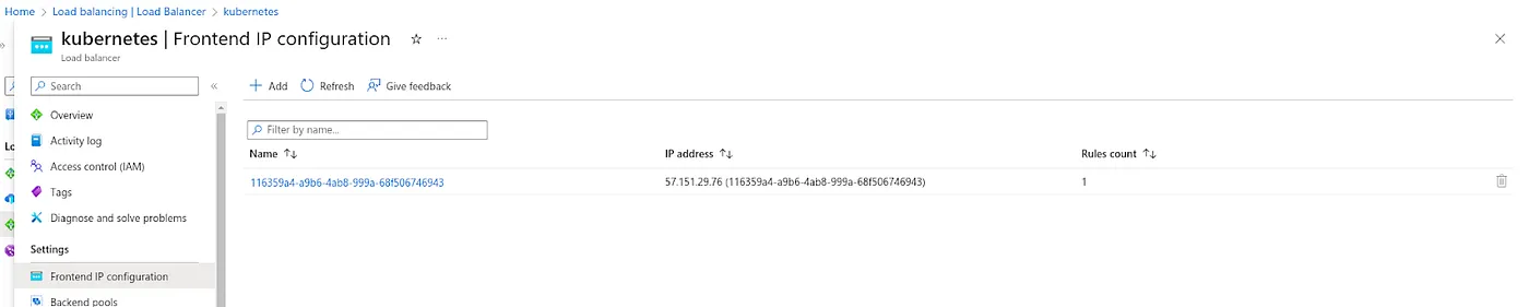 IP Address